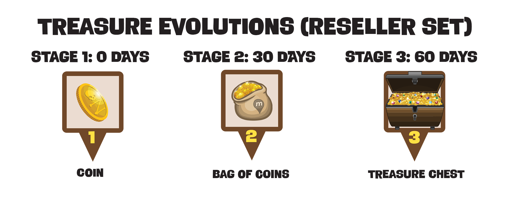 Treasure_Evo.png