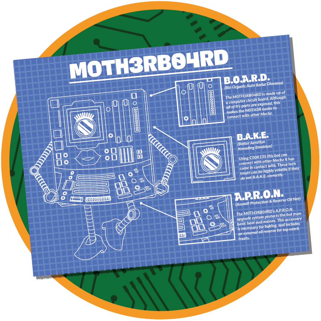 MotherBoard_Badge_Deploy_1024.png